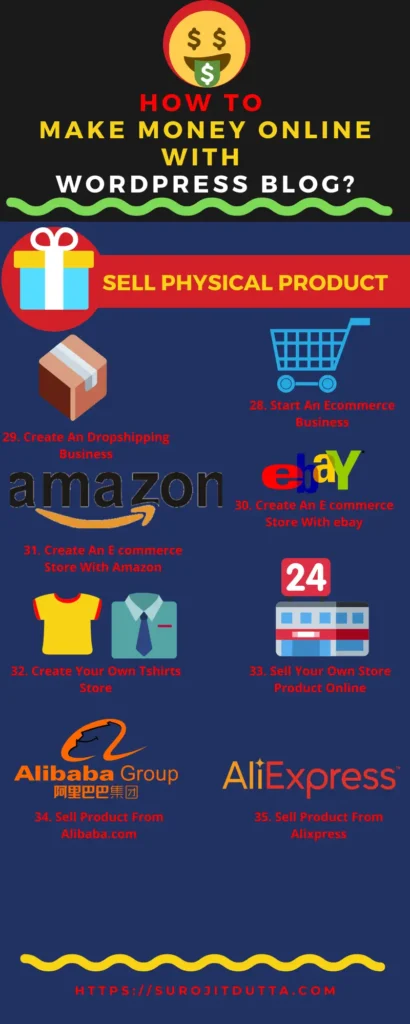 Make Money Online By Selling Physical Product Online