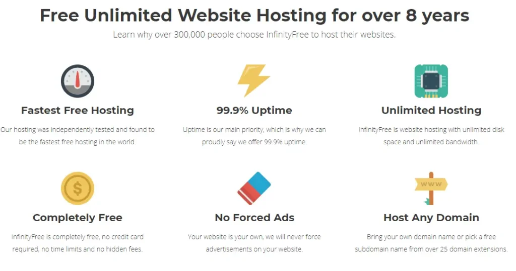 infinity free hosting features details