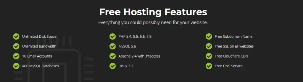 free hosting features look 