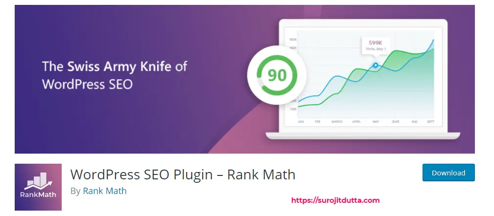 Rank Math Best Plugin For WordPress