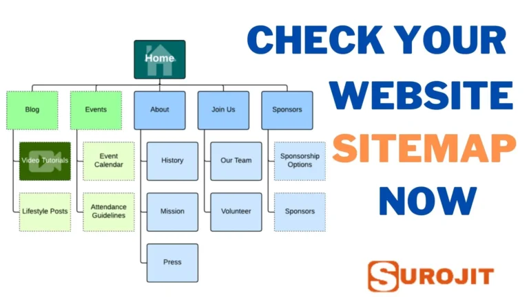 Check Your Sitemap With Sitemap Generator