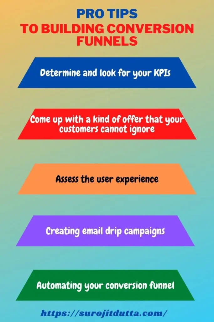 Pro Tips To Building conversion funnels
