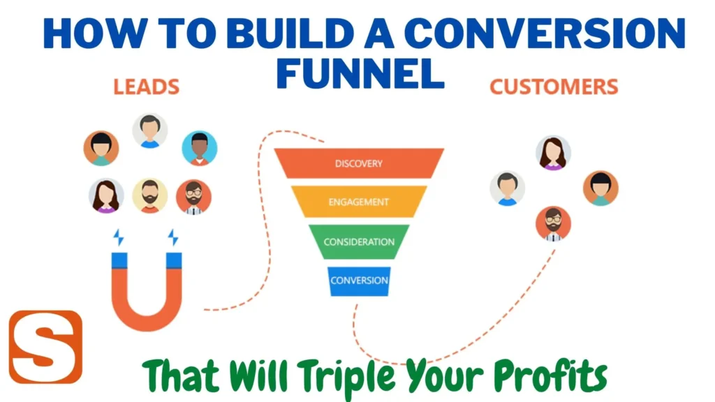 How To Build A Conversion Funnel