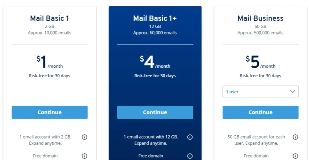 1and1 webmail service price Details