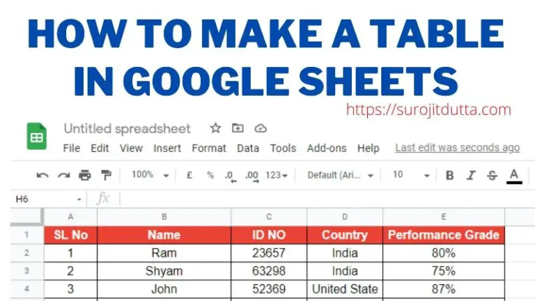 How To Make A Table In Google Sheets