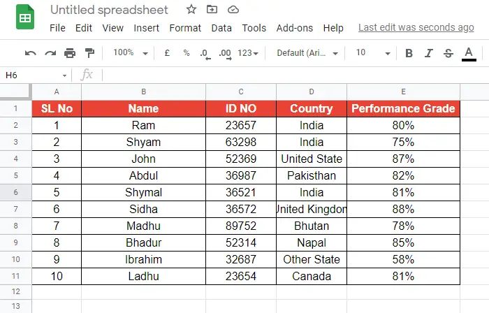How To Format A Google Sheets