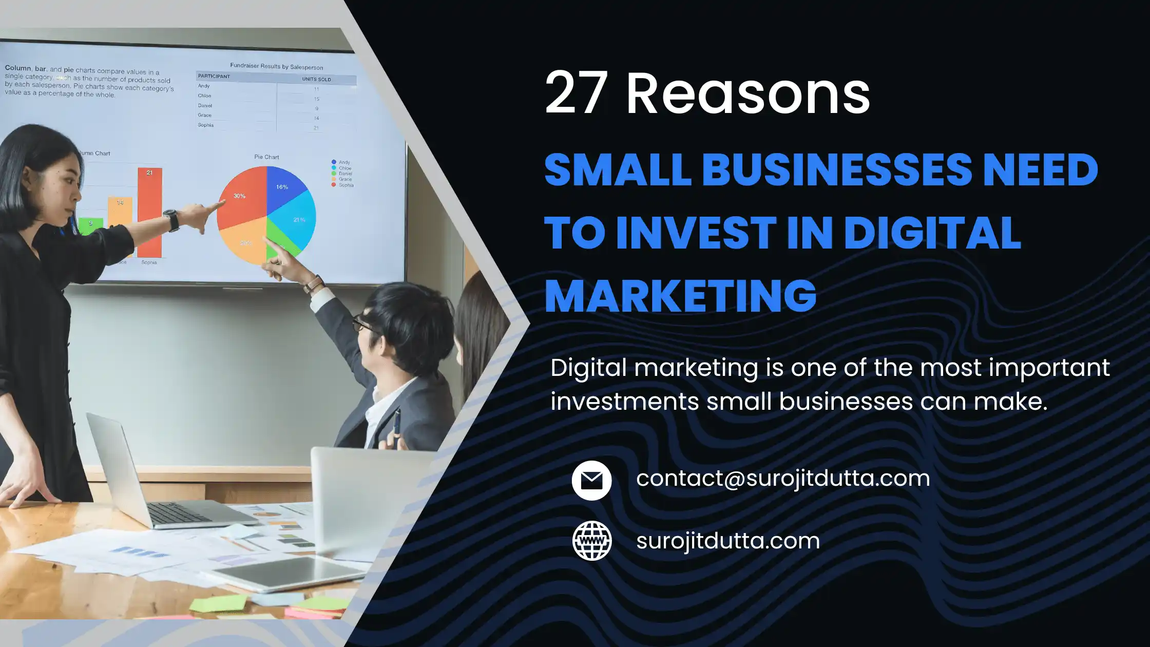 Reasons Small Businesses Need to Invest in Digital Marketing